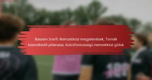 Bassem Srarfi: Nemzetközi megjelenések, Tornák kiemelkedő pillanatai, Kulcsfontosságú nemzetközi gólok